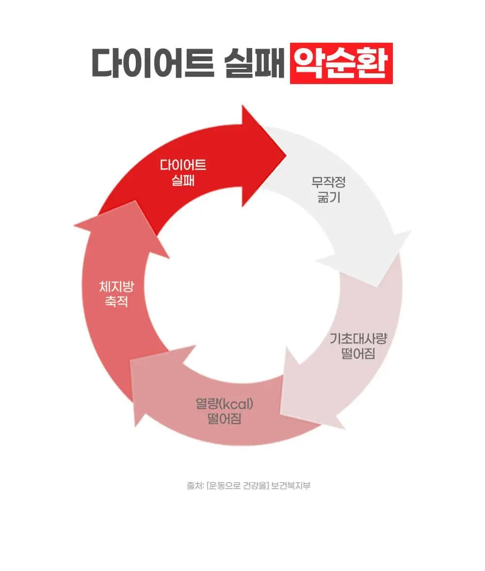 [권은비Pick] 딥트3일 스트롱플러스/리셋 외 2종(각 8포) 중 택1 상세페이지 47